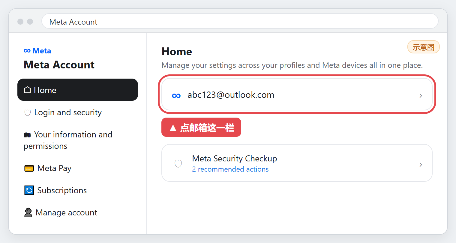 Meta Account 首页的邮箱栏